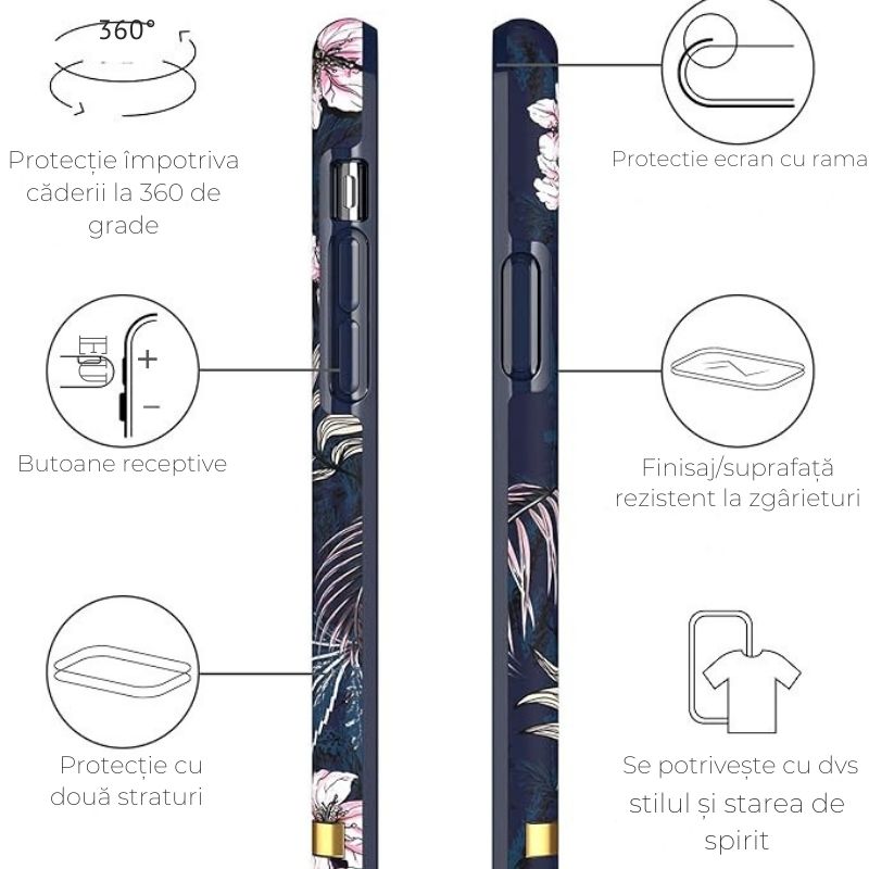 Husa Originala Richmond & Finch pentru Apple iPhone 14 Pro Max- Floral Jungle - 1 | YEO